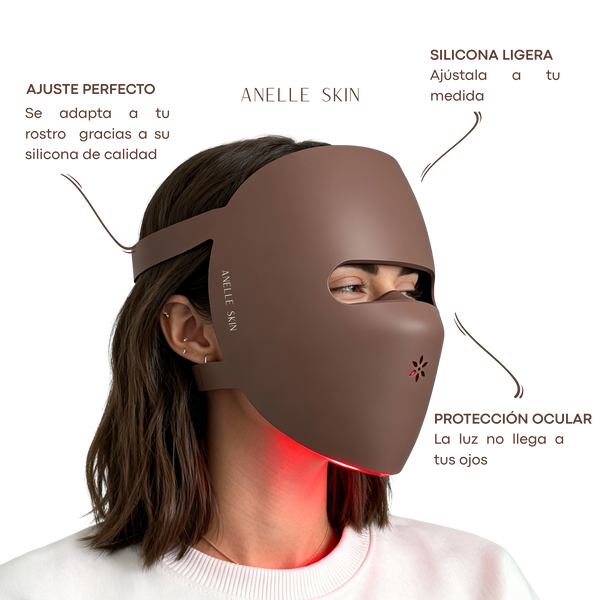 Anelle Skin Glow Mask