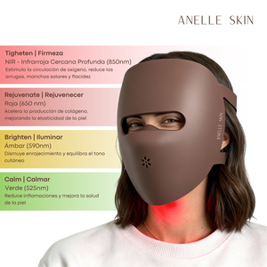 Anelle Skin Glow Mask