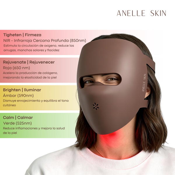 Anelle Skin Glow Mask